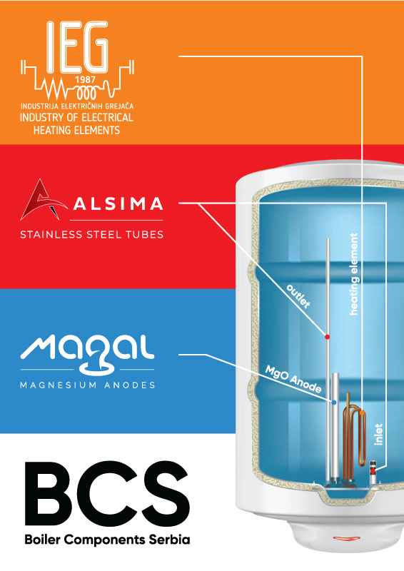 Katalog BCS komponente za bojlere - Catalog of BCS components for boilers
